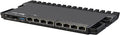 MikroTik RouterBORD 5009UG+S+ - Powerful 4-Core Router for Home