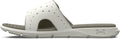 Women's Under Armour Ignite Pro Slide Sandal for Relaxed Fit