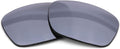 Polarized Lens Upgrade for Under Armour Sunglasses