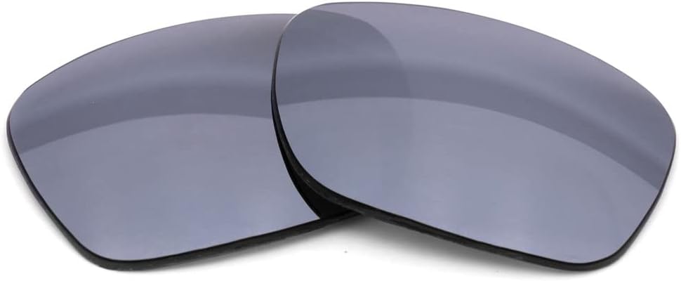 Polarized Lens Upgrade for Under Armour Sunglasses