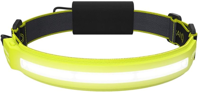 Liteband PRO 1000 Lumens Headlamp for Tactical and Camping Use