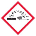 GHS/HazCom 2012 Pictogram Label, Corrosive, 4 in x 4 in - Roll of 500