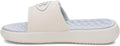 Under Armour Women's Ignite Pro Training Shoes - Comfortable