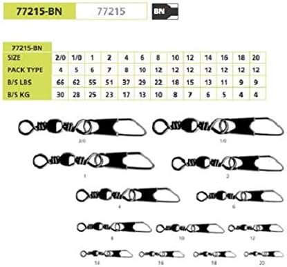 Mustad Black Ball Bearing Swivel with Welded Rings