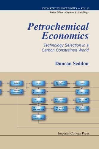 Petrochemical Economics: Tech Selection in Carbon Constrained World