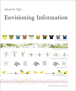 Envisioning Information by Edward R. Tufte - A Visual Masterpiece