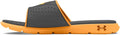 Under Armour Ignite Pro Slide Sandal - Cushioned Everyday (Style ZVTD)