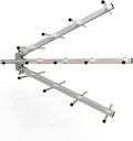 Enhance Signal Strength with PBD LTE-2608 Antenna