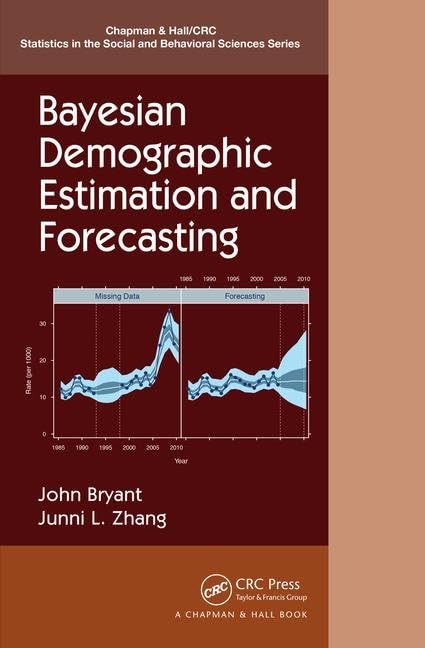 Bayesian Demographic Estimation and Forecasting for Accurate Insights