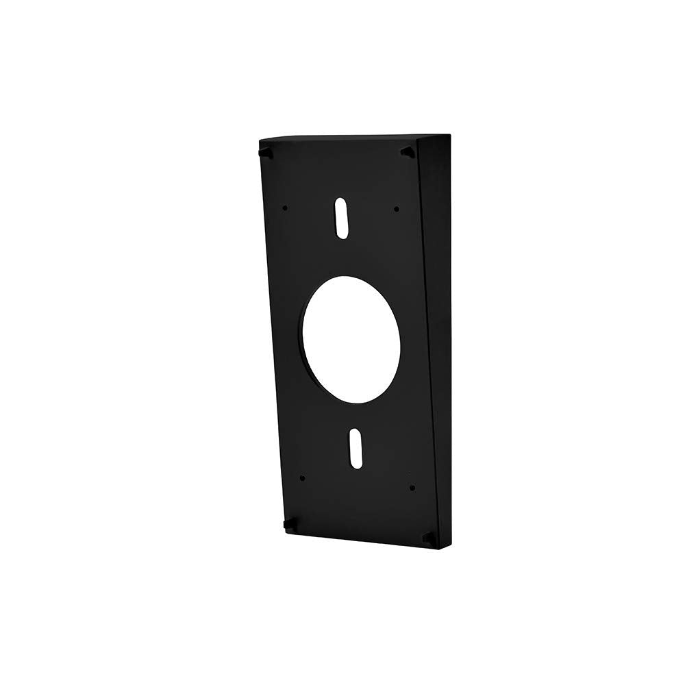 Enhance Security with Ring Wedge Kit