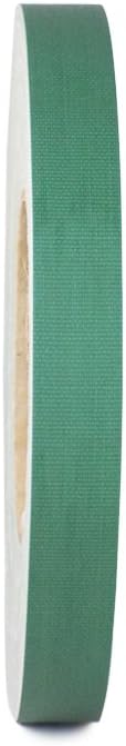 Gaffers Stage Tape by GGR Supplies - 3/4 in. x 60 Yards