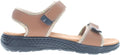 Lightweight Comfort: Propt Travelactiv Sandal