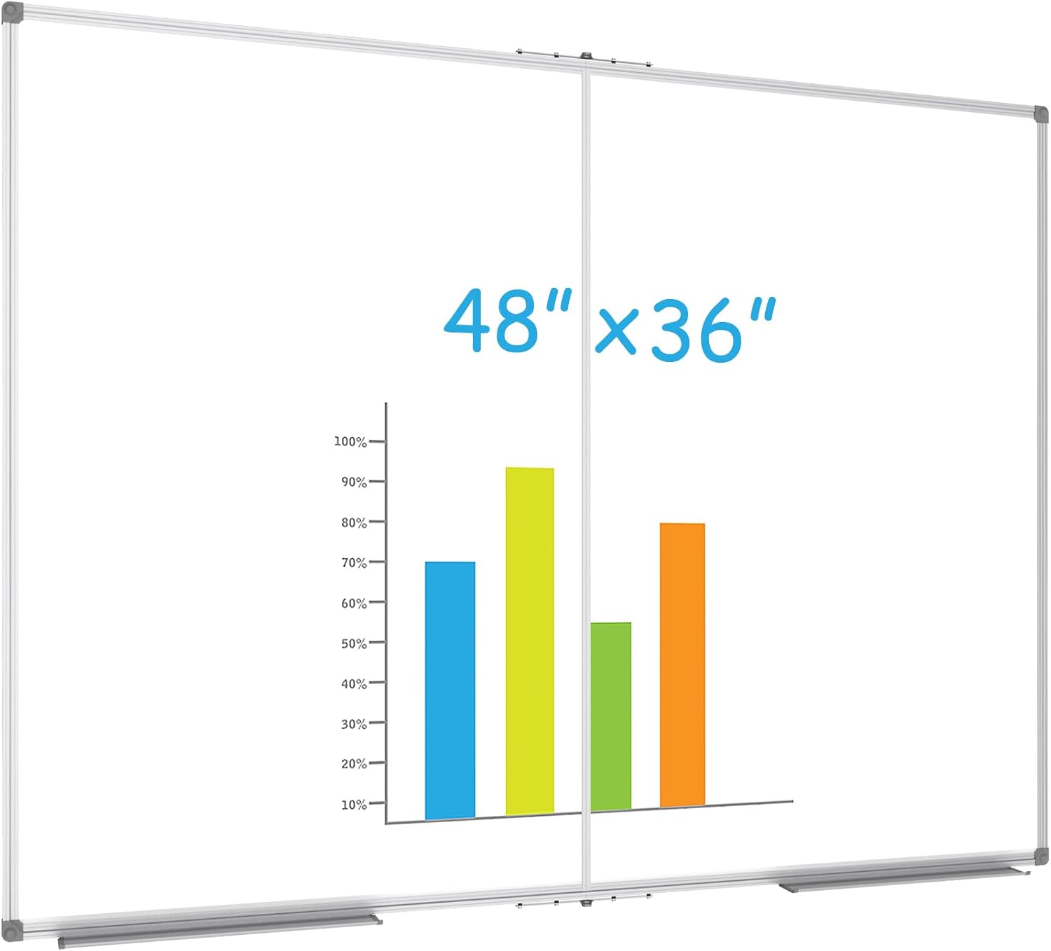 JILoffice Foldable Dry Erase Whiteboard 48 x 36 Inches Review
