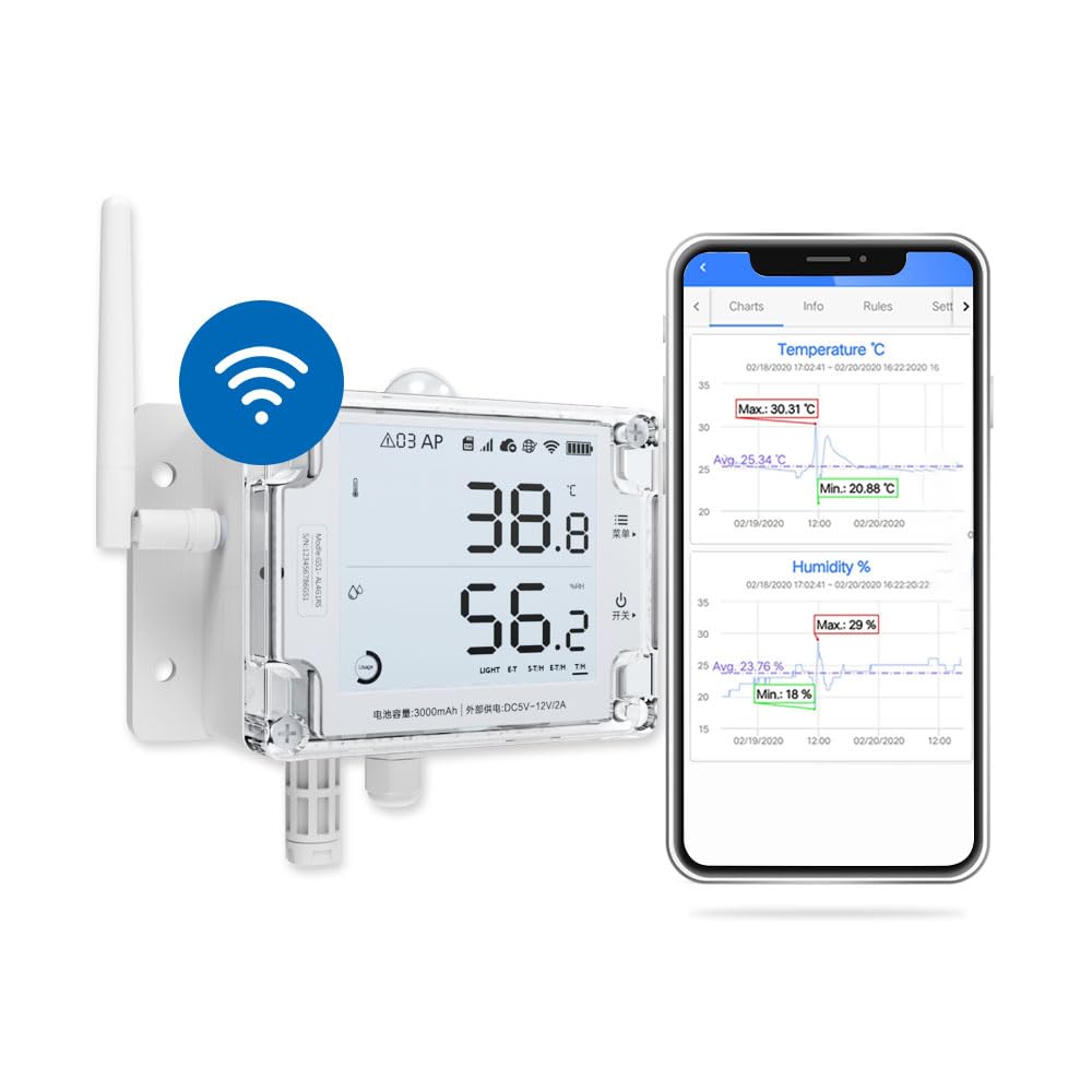 UbiBot GS1-A1RS Smart WiFi Temperature & Humidity Sensor Review