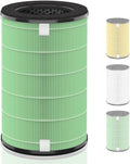 AP-T45 AP-T40FL Replacement Filter - H13 HEPA for TotalClean Tower