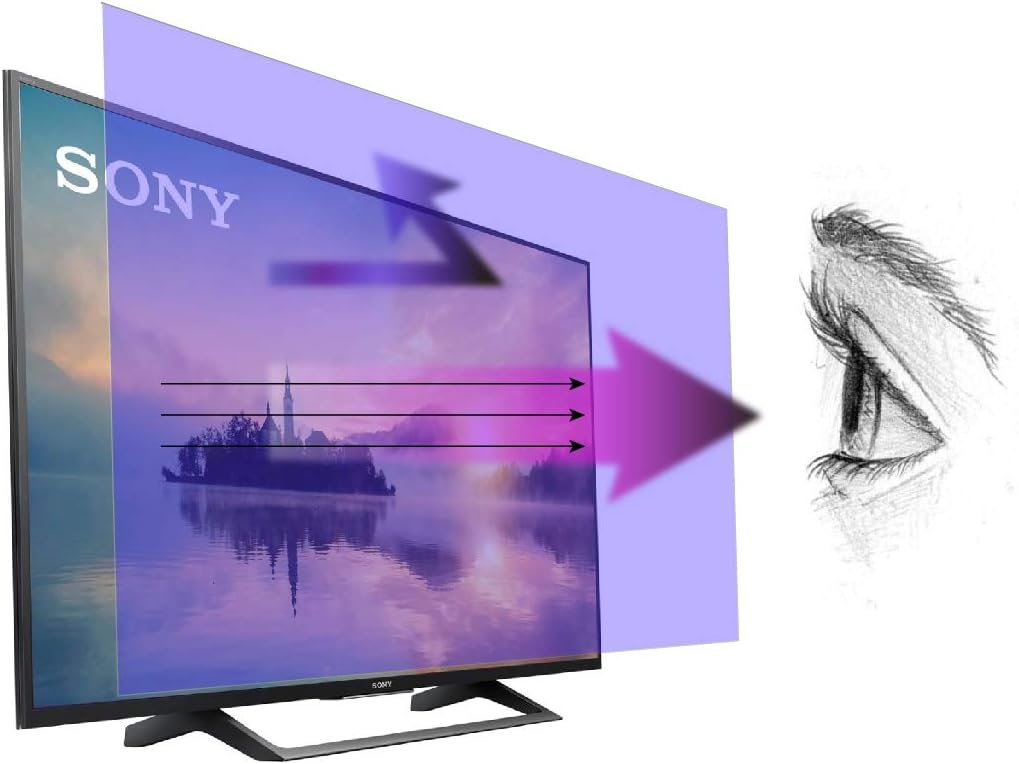 Anti Blue Light Screen Protector for 32 Inch TVs - Eye Comfort