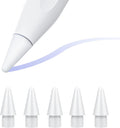 TiMOVO Precise Control Pen Tips Set