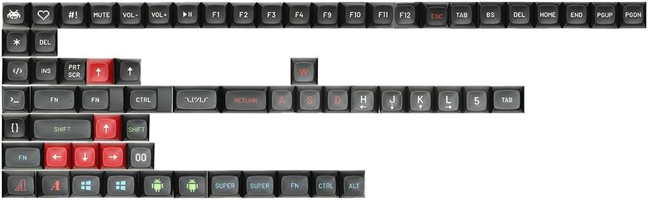 MT3 Susuwatari Custom Keycap Set for Mechanical Keyboards