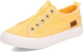 Blowfish Malibu Women's Play Canvas Sneaker: Stylish Comfort