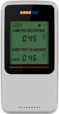 Digital Radon Detector III - Clear, Portable Radon Monitor for Home