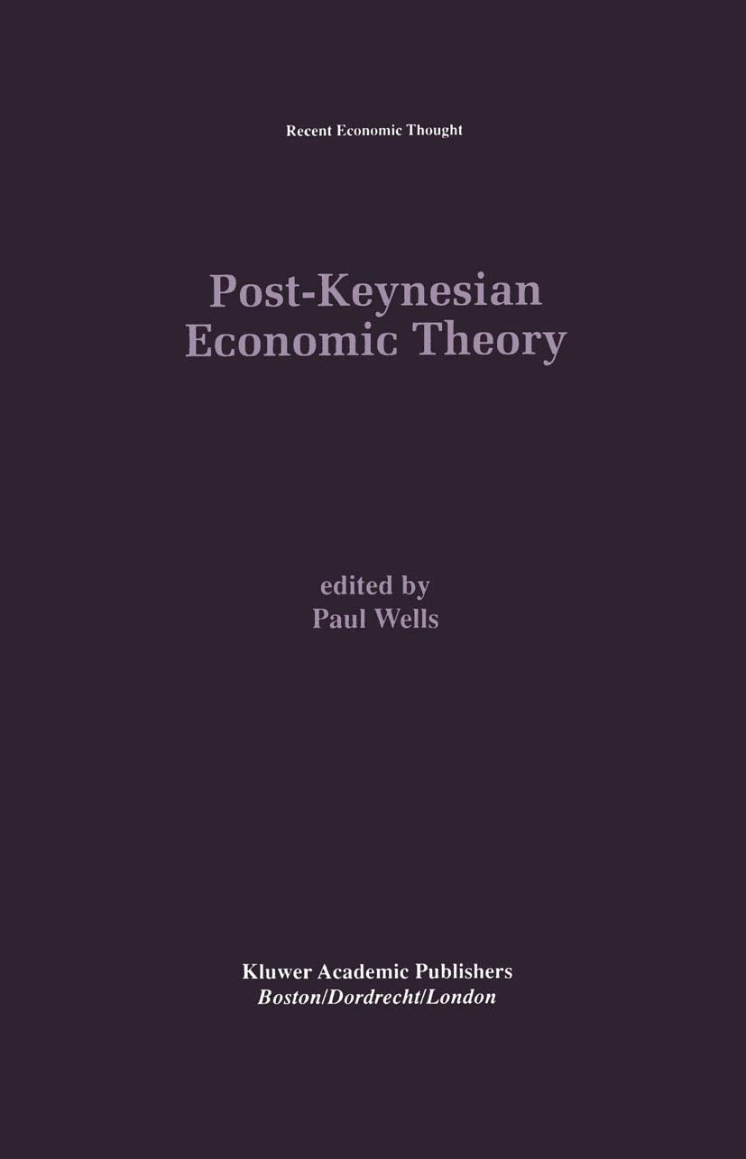Post-Keynesian Economic Theory: A Comprehensive Overview