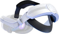 Aubika Fast Charging Head Strap for Meta Quest 3S/Quest 3 Review