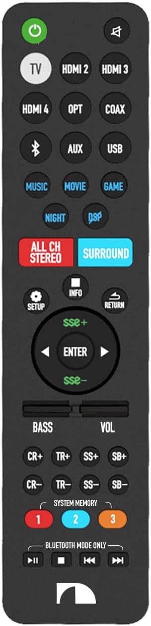 Nakamichi Shockwafe 7.1 DTS-X Soundbar Remote Control Review