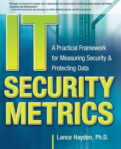 IT Security Metrics: A Practical Framework for Measuring Security