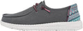 Hey Dude Women's Wendy Loafer - Lightweight Comfort for Wide Feet