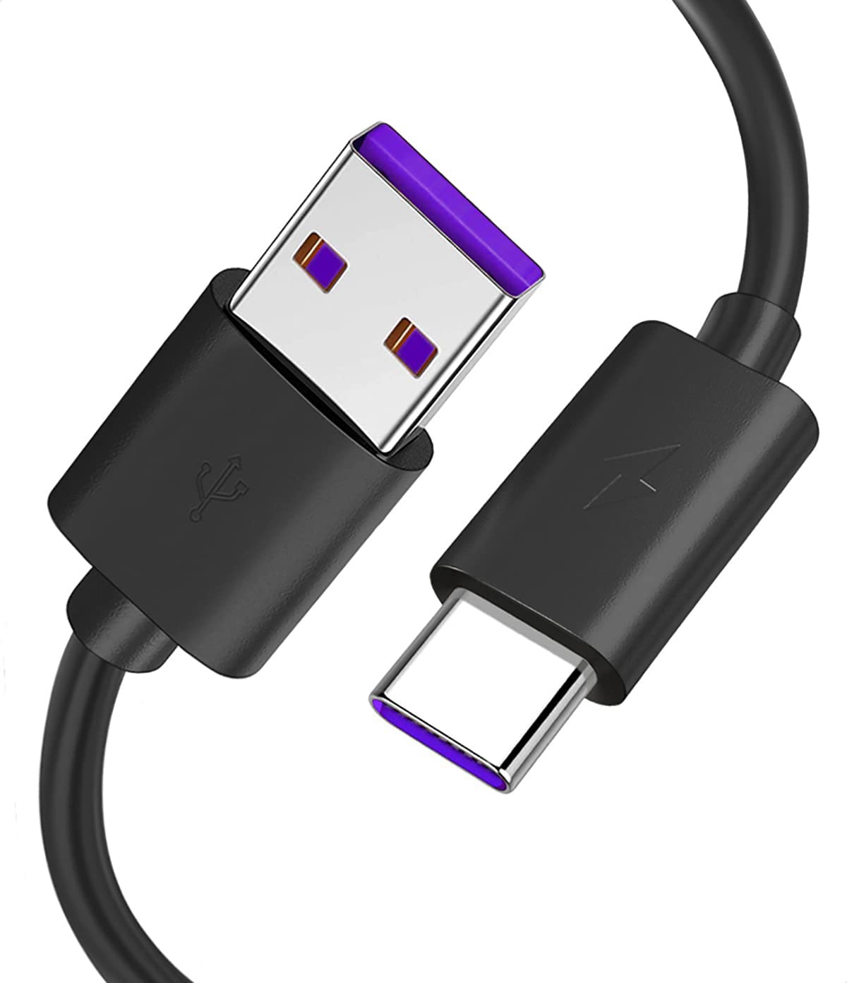 Quick Charge for All Devices | WindSwallow USB-C Charger