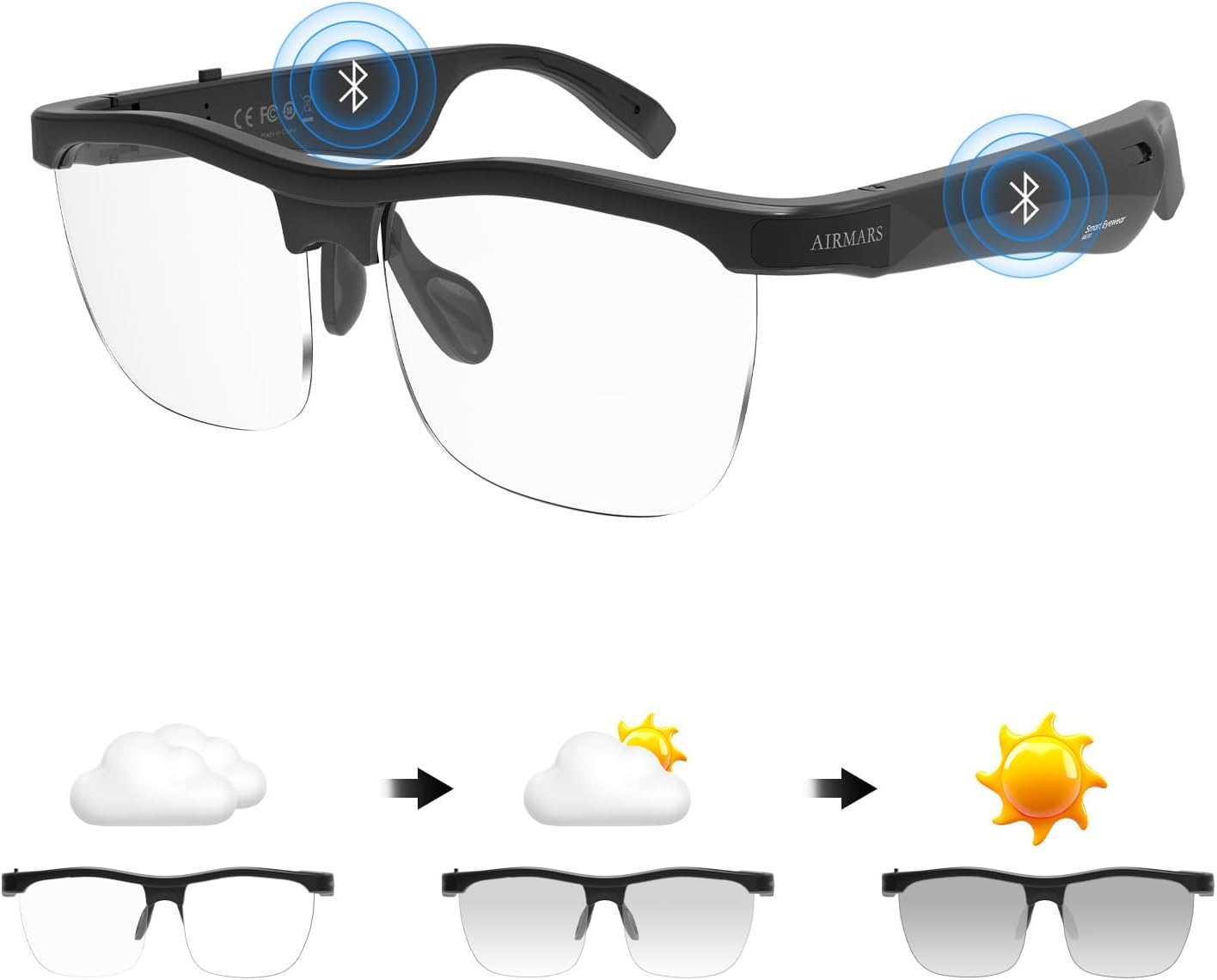 Photochromic UV Sunglasses with Voice Control