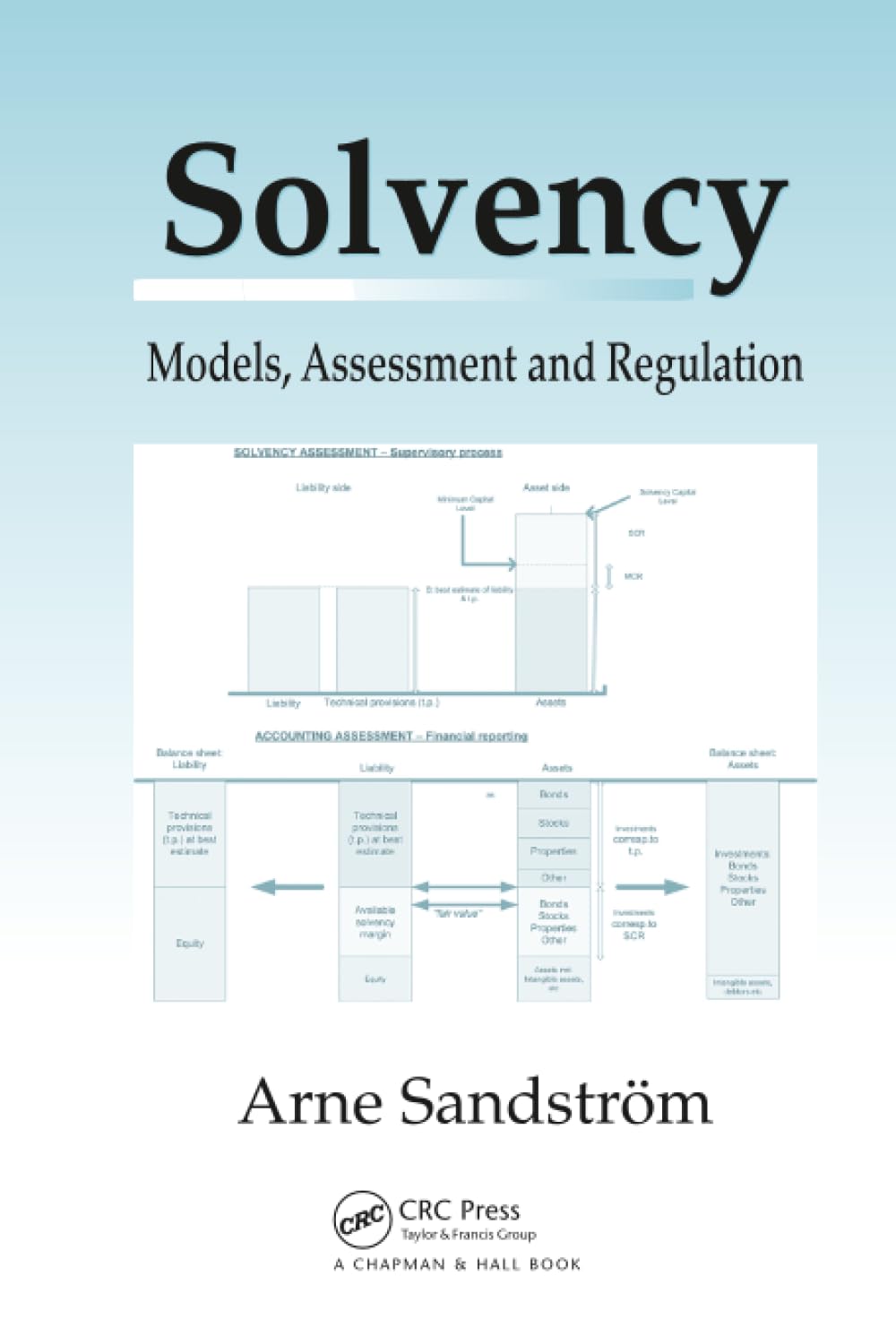 Solvency by Arne Sandstrom: A Comprehensive Financial Tool