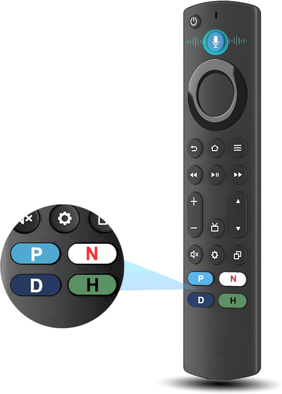 Enhance TV Experience with Luyeper Voice Remote