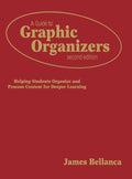 A Guide to Graphic Organizers - Practical Classroom Strategies