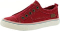 Blowfish Malibu Women's Play Canvas Sneaker: Comfort & Style