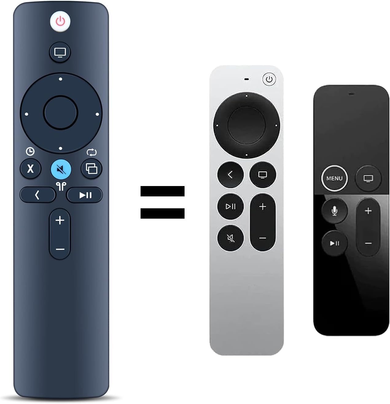 Enhance Your Apple TV Experience with RETROSUN Remote