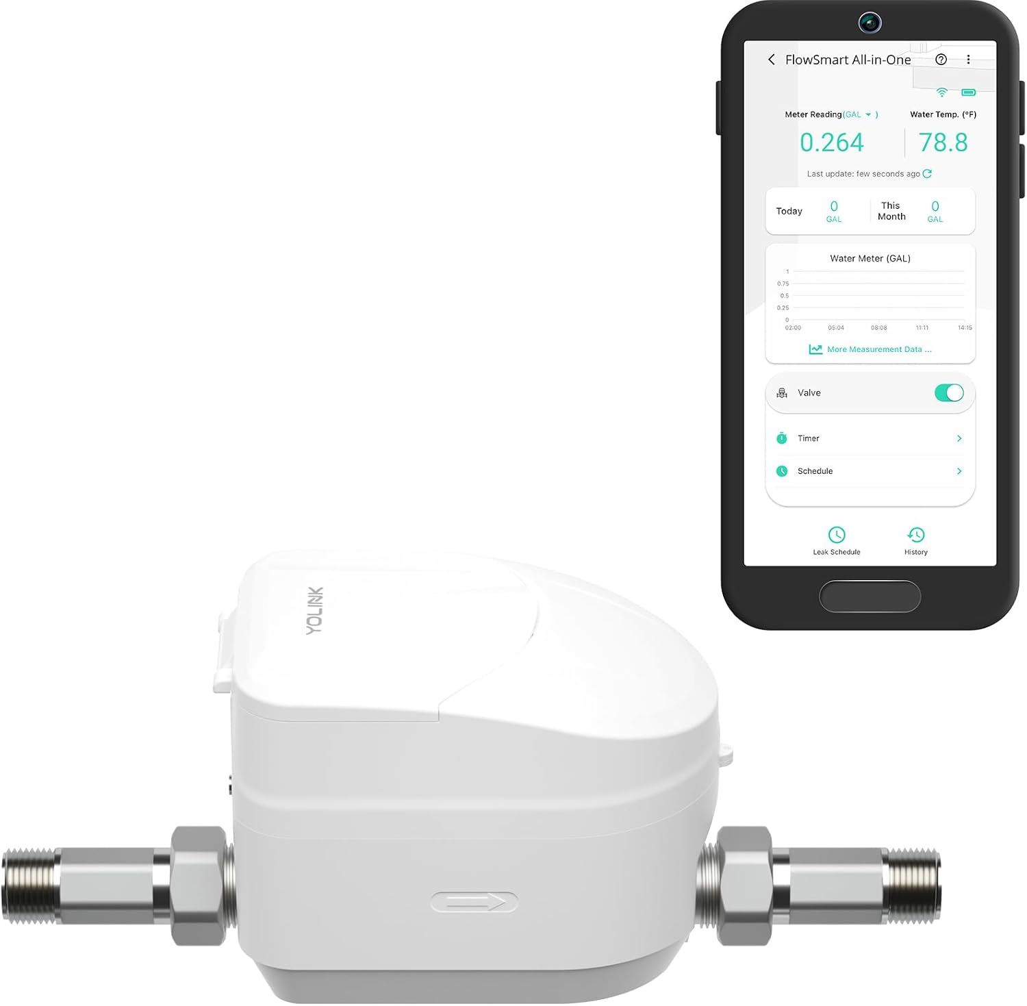 YoLink FlowSmart Smart Water Meter with Auto Shutoff for 1/2in Pipes