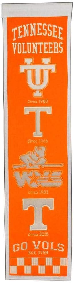 Winning Streak NCAA Heritage Banners for True Sports Fans