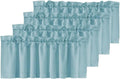 Blackout Curtain Valances for Windows 4-Pack - Mineral Blue - Light