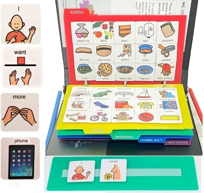 Visual Communication Book with 162 ASD Photo Picture Cards