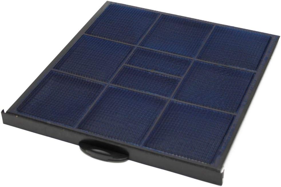 Goodman OEM Air Filter for Fresh Indoor Air