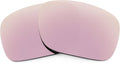 Revant Polarized Replacement Lenses for Oakley Holbrook OO9102 - Clear