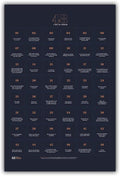 48 Laws of Power Poster 16x24 in - Classroom and Office Wall Art