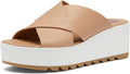 Sorel Women's Cameron Flatform Mule Sandals - Comfortable Platform