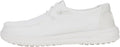 Womens Wendy Work CE Slip-On Loafers - Lightweight