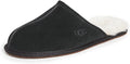 UGG Men's Scuff Slipper - Full-Grain Leather Sheepskin Comfort