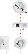 In Wall Cable Management Kit for TV & Soundbar - Hides All Cables