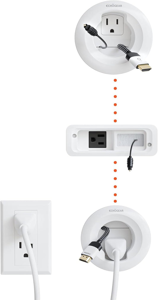Hide & Power: ECHOGEAR Wall Cable Kit