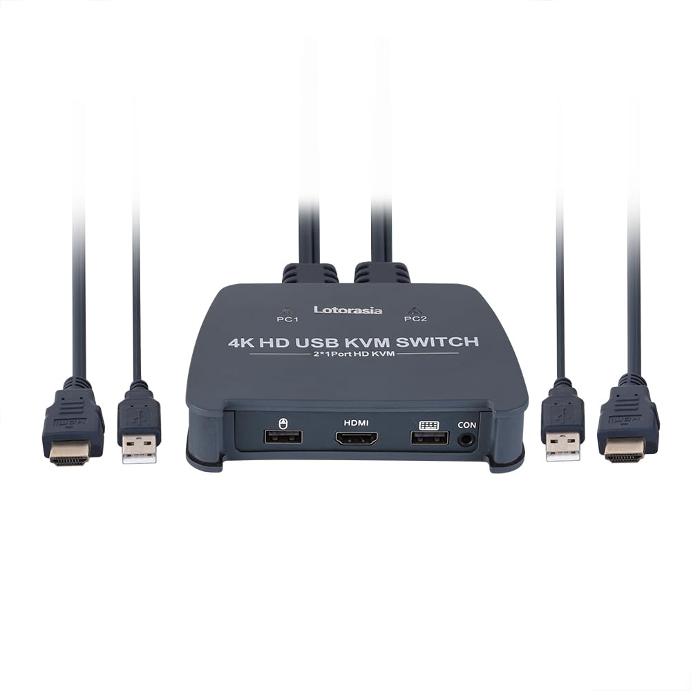 HDMI KVM Switch for 2 Computers with 4K@60Hz Output