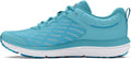 Under Armour Women's Charged Assert 10 Shoes - Lightweight Responsive